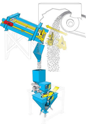 初級皮帶頭部采樣機