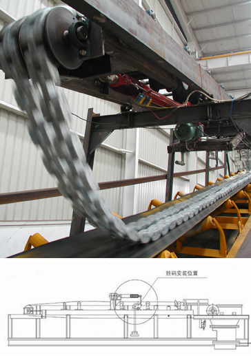 循環(huán)鏈碼校驗(yàn)裝置